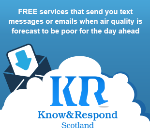 Know & Respond - free text and email alerts